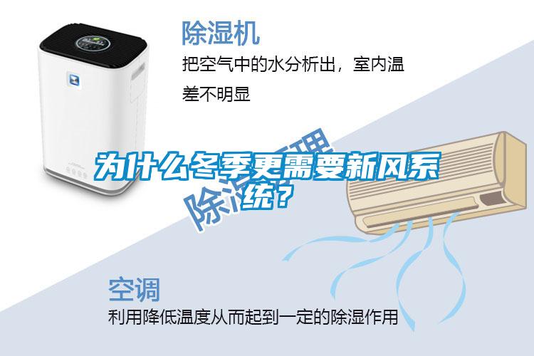 為什么冬季更需要新風(fēng)系統(tǒng)？