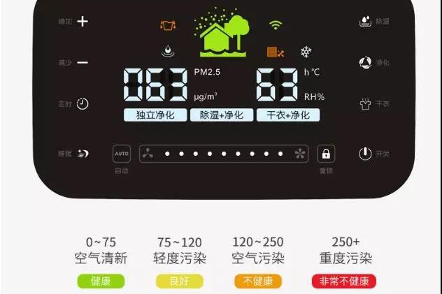 潮濕天氣入侵，需要除濕機(jī)