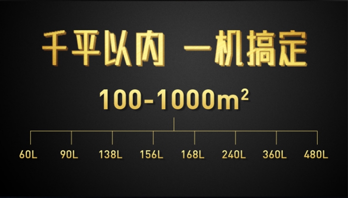 為何怎么除濕都沒用？