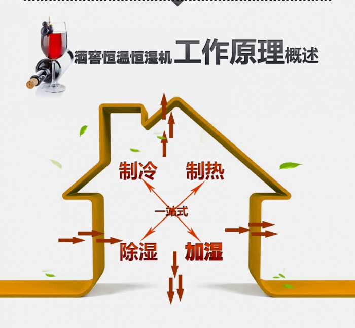 春季潮濕、返潮再度來(lái)臨，需要提前準(zhǔn)備哪些