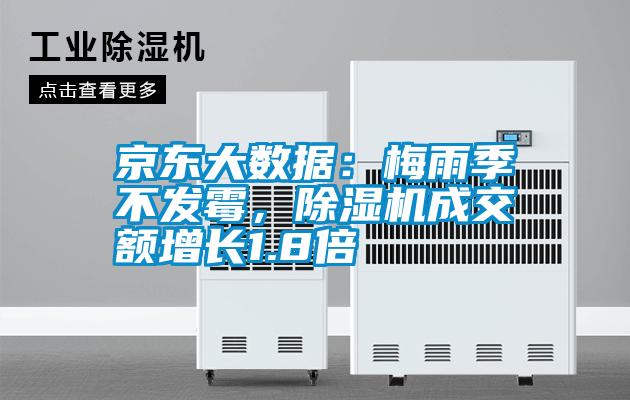 京東大數(shù)據(jù)：梅雨季不發(fā)霉，除濕機(jī)成交額增長1.8倍