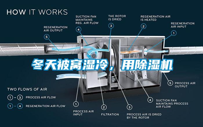 冬天被窩濕冷，用除濕機