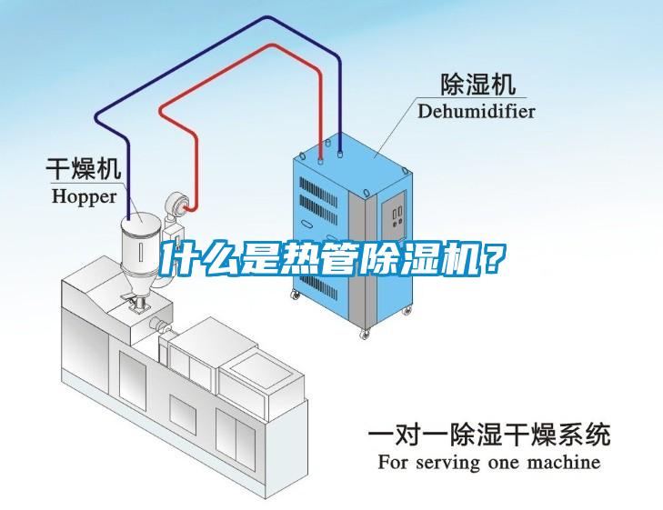 什么是熱管除濕機？
