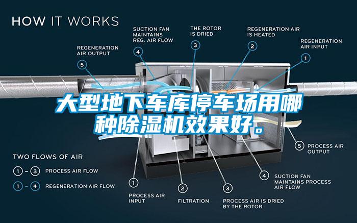 大型地下車庫停車場用哪種除濕機(jī)效果好。