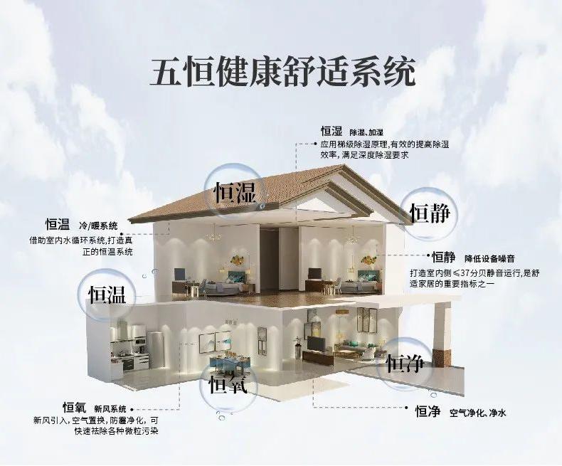 工業(yè)倉庫用哪種除濕機(jī)好？倉庫專用除濕機(jī)