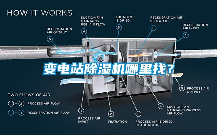 變電站除濕機(jī)哪里找？
