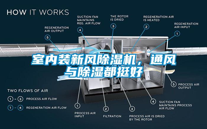室內(nèi)裝新風(fēng)除濕機(jī)，通風(fēng)與除濕都挺好
