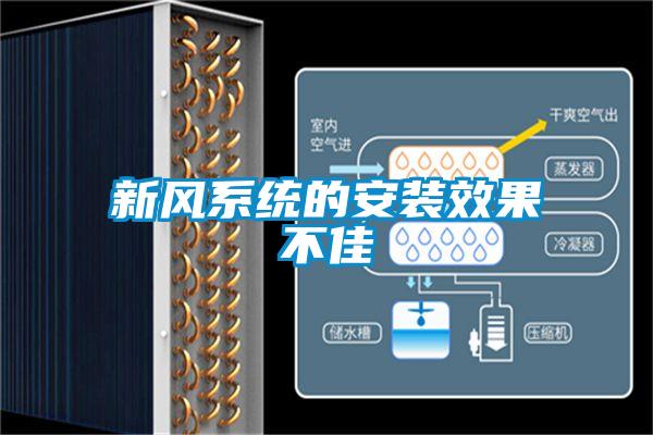 新風系統(tǒng)的安裝效果不佳
