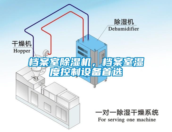 檔案室除濕機(jī)，檔案室濕度控制設(shè)備首選