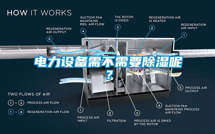 電力設(shè)備需不需要除濕呢？