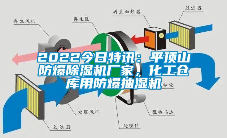 2022今日特訊：平頂山防爆除濕機(jī)廠家，化工倉庫用防爆抽濕機(jī)