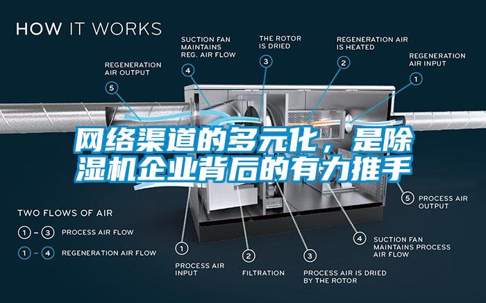 網絡渠道的多元化，是除濕機企業(yè)背后的有力推手