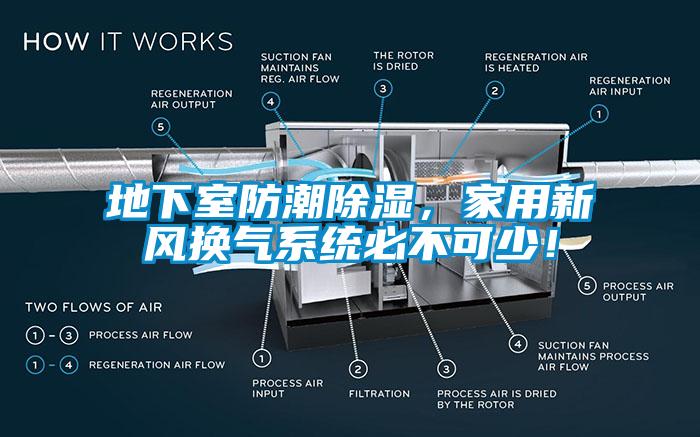 地下室防潮除濕，家用新風(fēng)換氣系統(tǒng)必不可少！