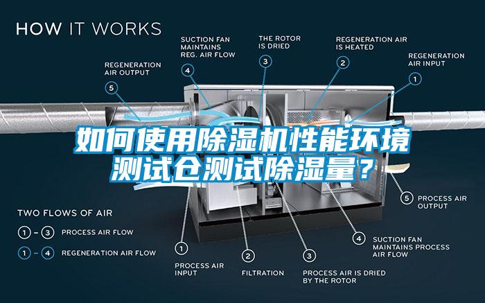 如何使用除濕機性能環(huán)境測試倉測試除濕量？
