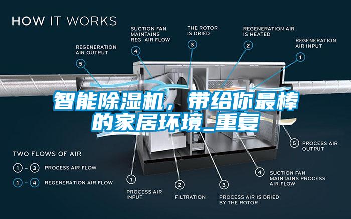 智能除濕機(jī)，帶給你最棒的家居環(huán)境_重復(fù)