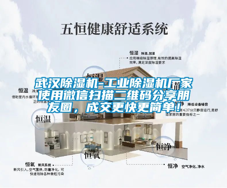 武漢除濕機(jī)-工業(yè)除濕機(jī)廠家使用微信掃描二維碼分享朋友圈，成交更快更簡單！