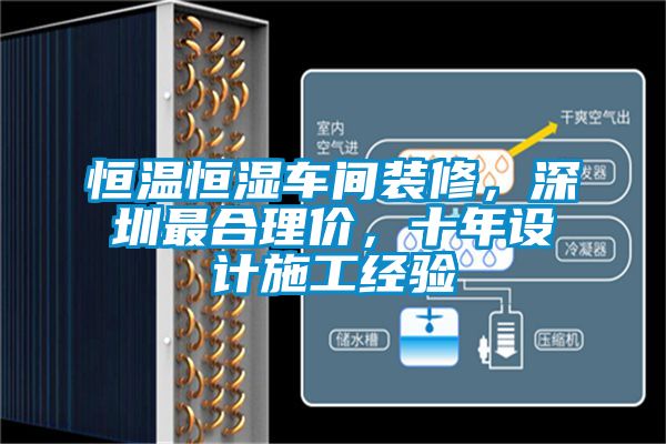 恒溫恒濕車間裝修，深圳最合理價，十年設(shè)計施工經(jīng)驗(yàn)