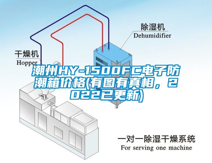 潮州HY-1500FC電子防潮箱價(jià)格(有圖有真相，2022已更新)