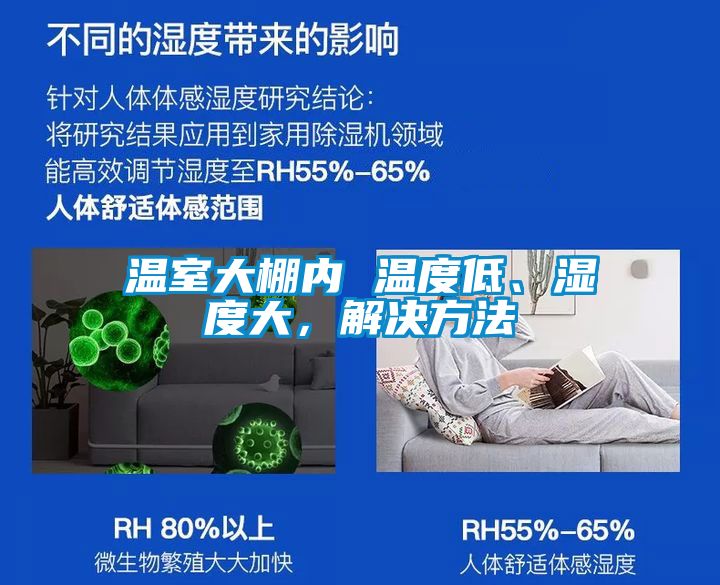溫室大棚內(nèi) 溫度低、濕度大，解決方法
