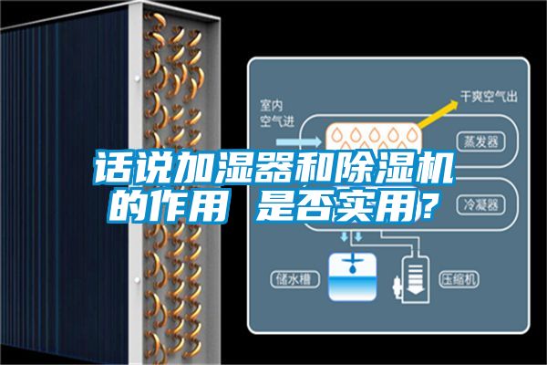 話說加濕器和除濕機的作用 是否實用？