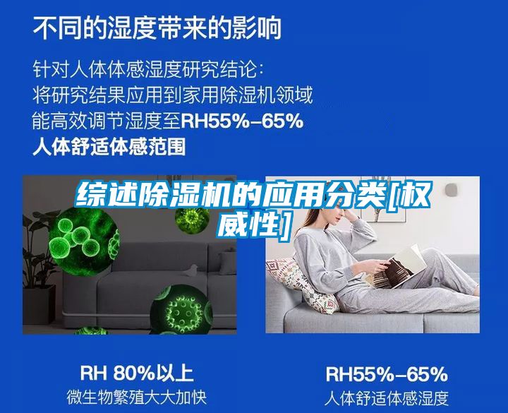 綜述除濕機的應用分類[權(quán)威性]