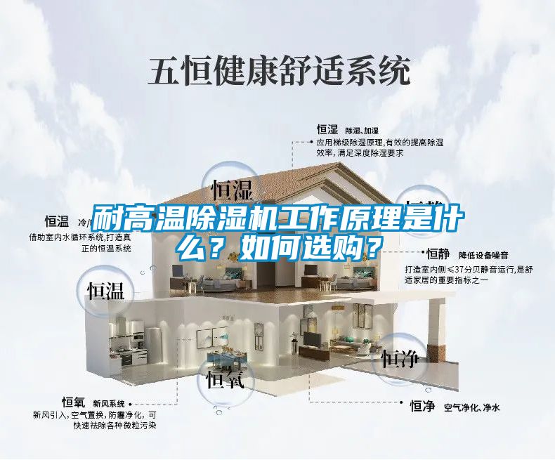 耐高溫除濕機(jī)工作原理是什么？如何選購(gòu)？