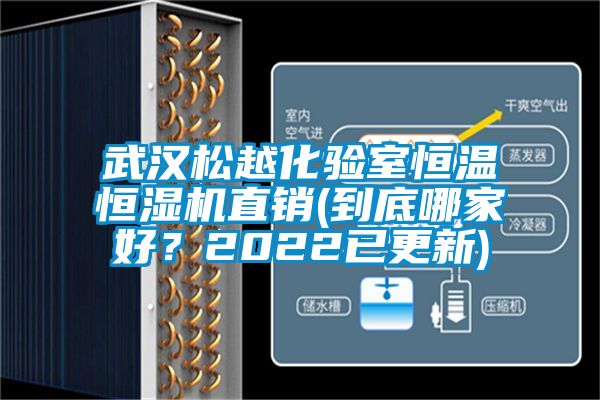 武漢松越化驗(yàn)室恒溫恒濕機(jī)直銷(xiāo)(到底哪家好？2022已更新)