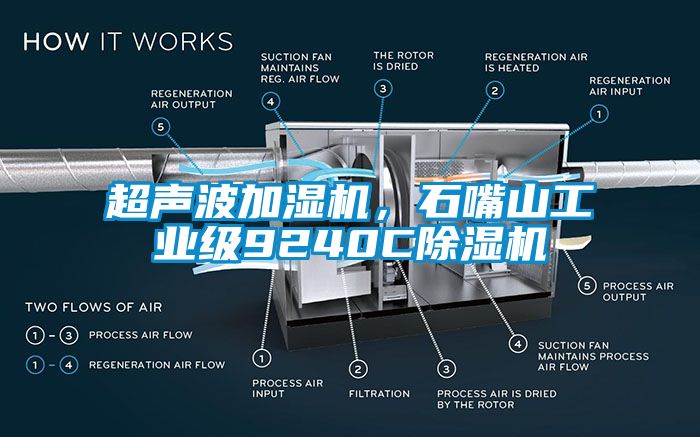 超聲波加濕機(jī)，石嘴山工業(yè)級9240C除濕機(jī)