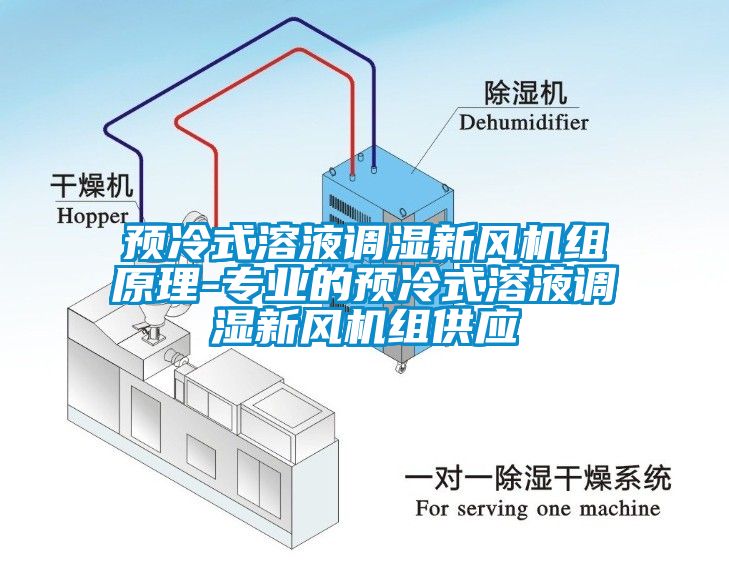 預(yù)冷式溶液調(diào)濕新風(fēng)機組原理-專業(yè)的預(yù)冷式溶液調(diào)濕新風(fēng)機組供應(yīng)