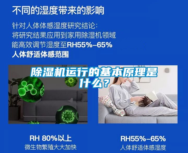 除濕機(jī)運(yùn)行的基本原理是什么？