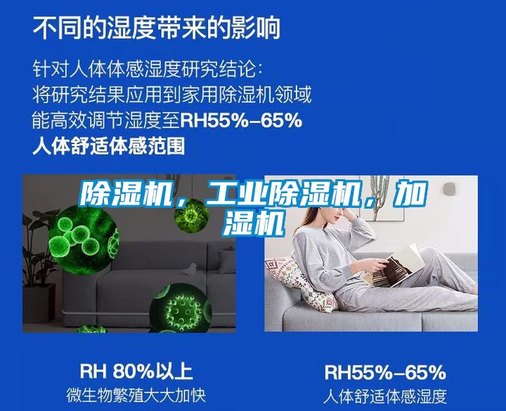 除濕機(jī)，工業(yè)除濕機(jī)，加濕機(jī)