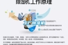 工廠(chǎng)除濕機(jī)