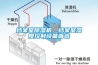 檔案室除濕機，檔案室濕度控制設(shè)備首選