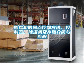 企業(yè)新聞除濕機的露點控制方法、控制器、除濕機及存儲介質與流程
