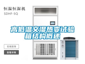 常見(jiàn)問(wèn)題高低溫交濕熱變?cè)囼?yàn)箱結(jié)構(gòu)概述