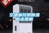 空調(diào)遙控器除濕標志圖解