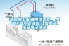 湖南別墅配置恒濕酒柜、恒溫恒濕專業(yè)酒窖、雪茄柜、板金電子酒柜