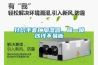 針織手套廠加濕器，噴一噴紗線不易斷