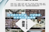 除濕機在房地產(chǎn)、倉儲物流、檔案館行業(yè)的應(yīng)用