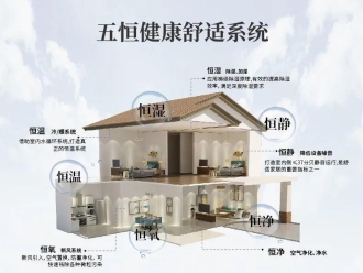 常見問題加濕器中能放添加劑嗎
