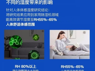 常見問題別問除濕機什么價格，只有用過后才會知道怎么樣？