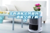 您的酒窖會(huì)呼吸嗎？——酒窖空調(diào)了解一下