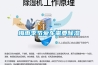 梅雨季節(jié)愛(ài)車(chē)需要除濕