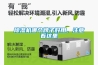 除濕機哪個牌子好用，注意看這里