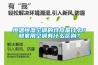 恒溫恒濕空調(diào)的特點是什么？和家用空調(diào)有什么區(qū)別？