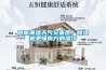 陰雨潮濕天氣又來襲，除濕機更懂南方的濕冷
