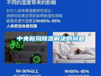 常見問題中央新風(fēng)除濕解決的問題