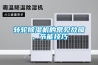 轉(zhuǎn)輪除濕機(jī)的常見故障、節(jié)能技巧