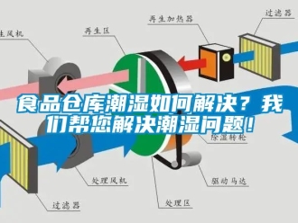 企業(yè)新聞食品倉庫潮濕如何解決？我們幫您解決潮濕問題！