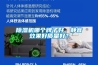 除濕機哪個牌子好，靜音效果好質(zhì)量好？